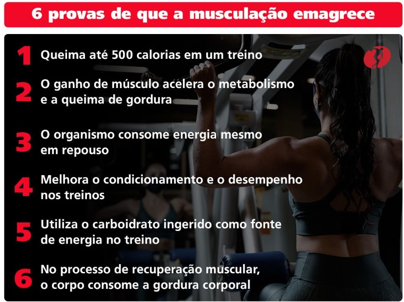 Você receberá na Cia Athletica o treinamento ideal e personalizado para alcançar os seus objetivos. O seu treino é elaborado de acordo com as suas necessidades, características e preferências.
