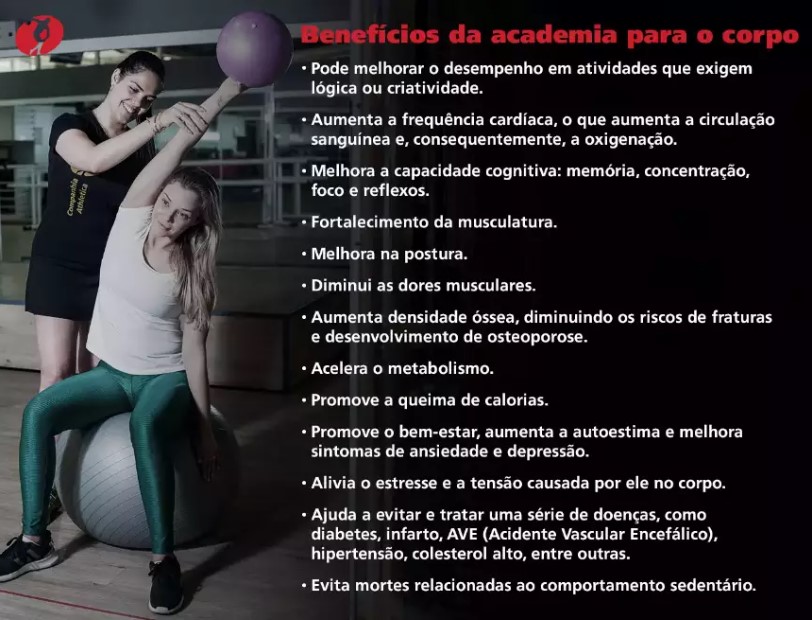 Benefícios da academia para o corpo