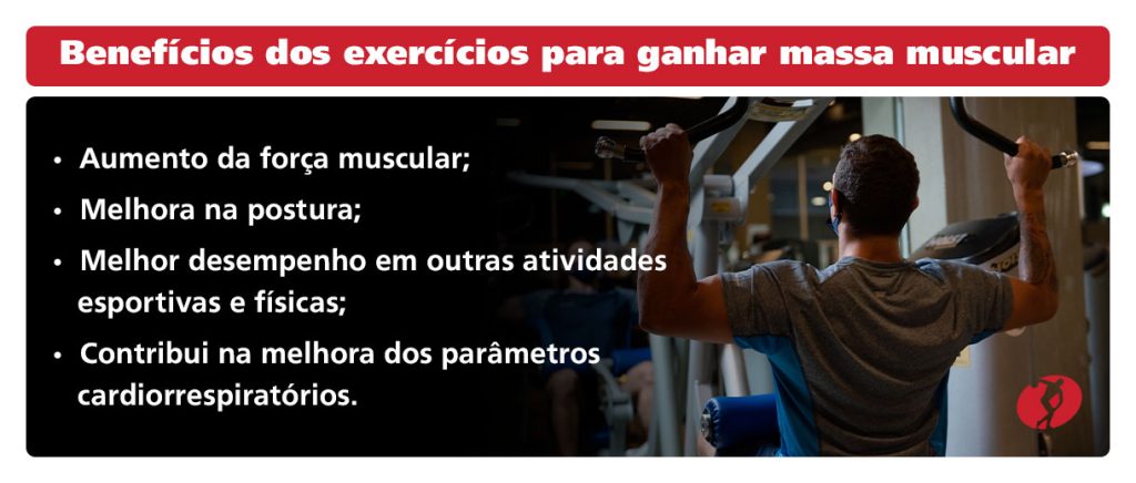 Aumento da força muscular;

Melhora na postura;

Melhor desempenho em outras atividades esportivas e físicas;

Contribui na melhora dos parâmetros cardiorrespiratórios.