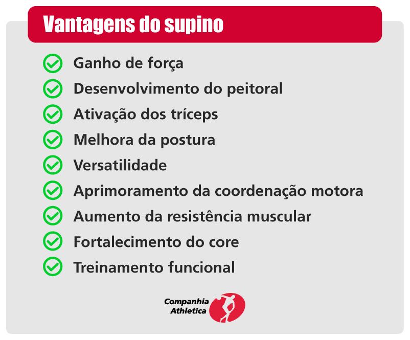 tirinha das vantagens do supino horizontal